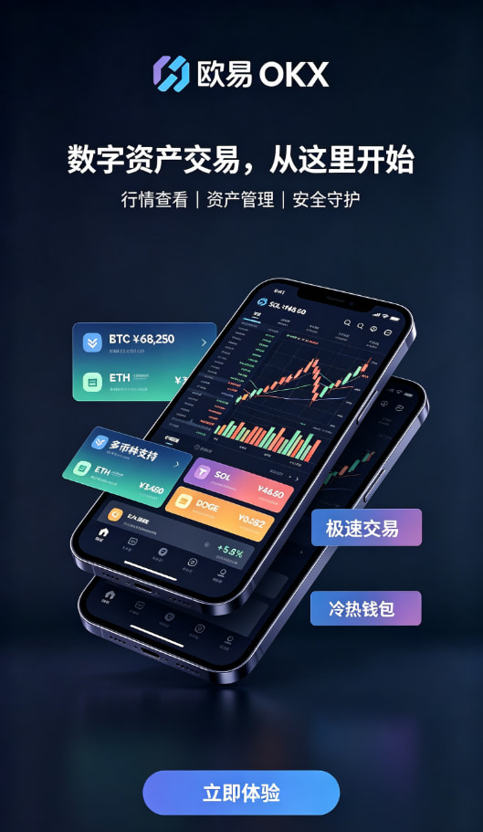 欧交易所app最新版交易图